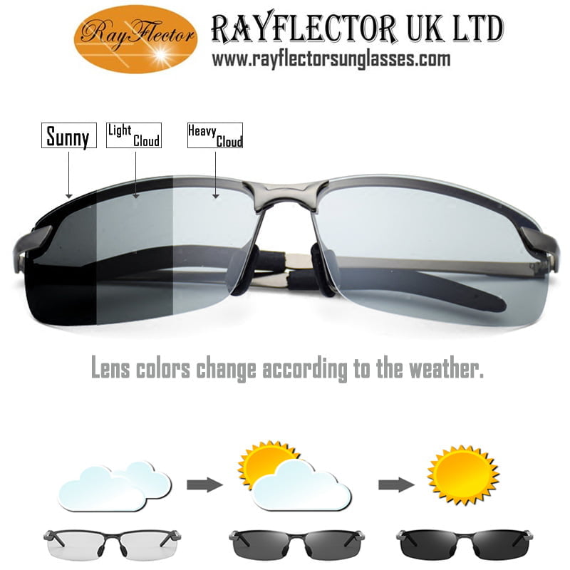 The Power of Polarized Sunglasses – www.rayflectorsunglasses.com